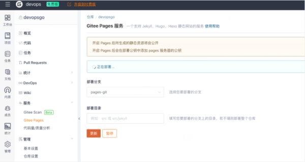 GitHub Actions博文发布工作流程是什么