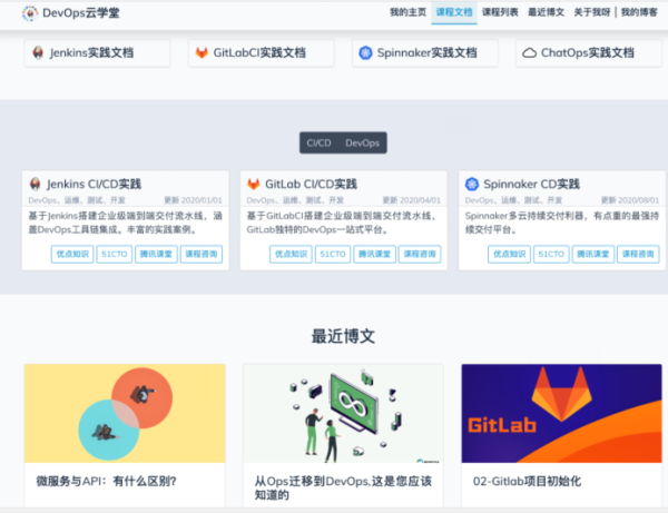 GitHub Actions博文发布工作流程是什么