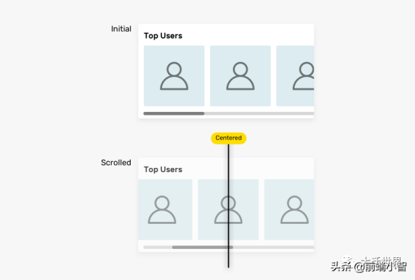 如何使用CSS Snap优化滚动容器