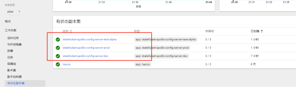 k8s如何部署高可用配置中心apollo