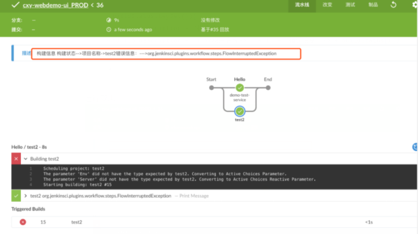 微服务模式下怎么实现多模块并行构建发布