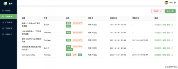 如何从零打造一款轻量且天然支持SSR的CMS系统-SimpleCMS