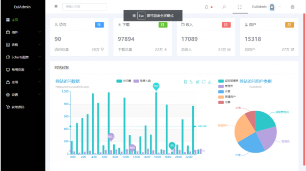 怎么实现Vue集成Axios、调用、跨域、配置多个跨域