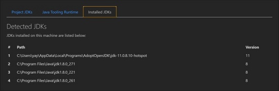 VS Code Java11有哪些新特性