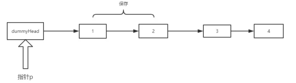 前端算法系统练习之怎么掌握链表