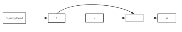 前端算法系統(tǒng)練習(xí)之怎么掌握鏈表