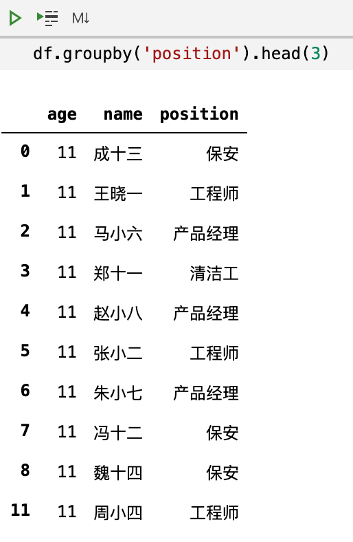 Pandas中怎么分組再取N項(xiàng)