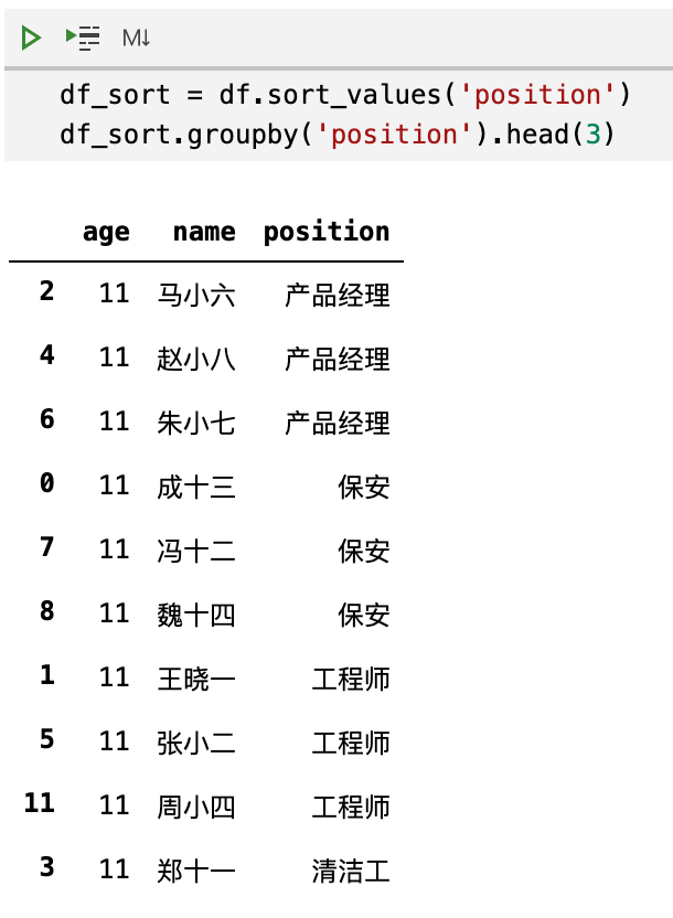 Pandas中怎么分組再取N項(xiàng)