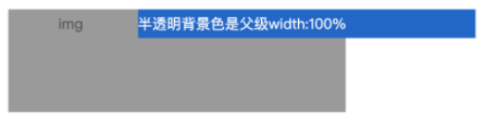 Css必知的底层知识和技巧有哪些