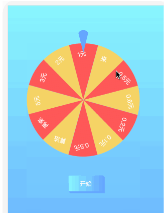 怎么用Javascript实现一个转盘小游戏