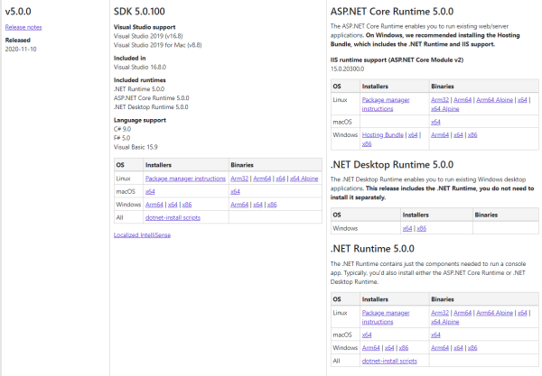 dotNET 5.0正式版本的新功能有哪些