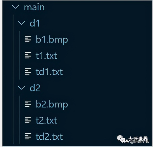 HTML文件上傳技巧有哪些