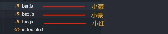 什么是CommonJS规范