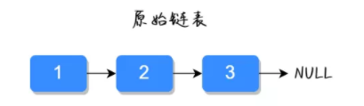 如何学习并掌握链表