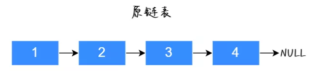 如何学习并掌握链表