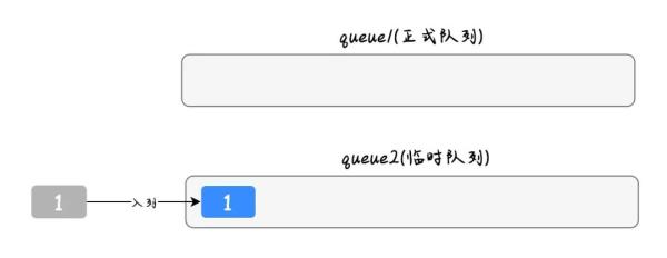 隊(duì)列實(shí)現(xiàn)棧的方法有哪些