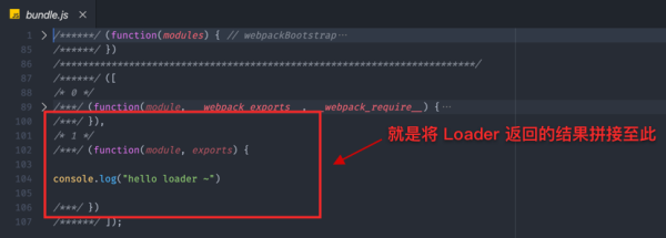 如何快速開發(fā)一個(gè)Webpack Loader