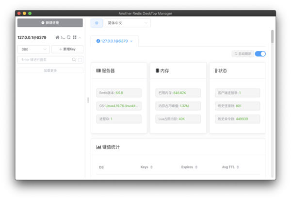 Redis+Node.js如何实现一个能处理海量数据的异步任务队列系统