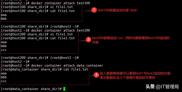 Docker存储管理方式以及容器数据的备份与恢复