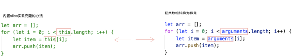 Javascript中面向对象和原型原型链是怎样的