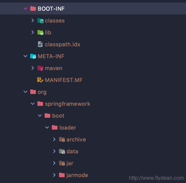 如何使用Spring Boot创建docker image