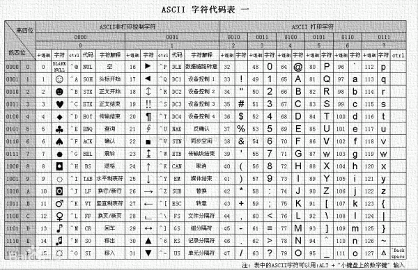 為什么idea輸出會亂碼