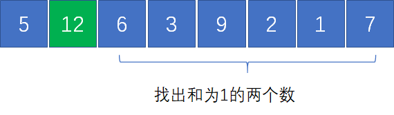 怎么在数组中找到和为特定值的三个数