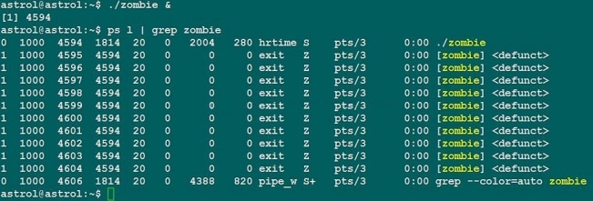 Linux后臺(tái)開(kāi)發(fā)中避免僵尸進(jìn)程的方法是什么