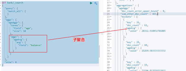 Elasticsearch的知识点有哪些