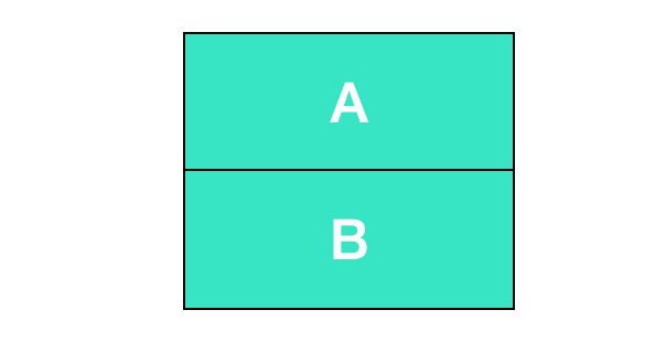 AtomicInteger中的方法有哪些