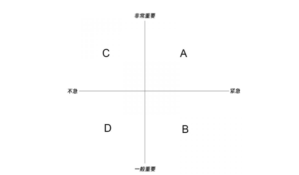 怎么解决的前端异常监控