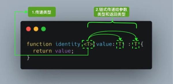 怎么解决JavaScript相关的问题