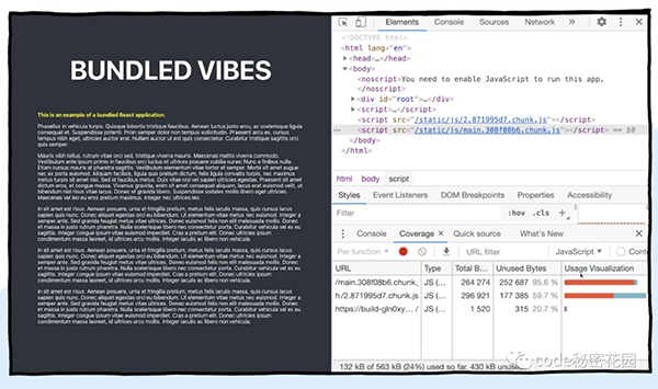 分析JavaScript 打包产物的工具和方法是怎样的