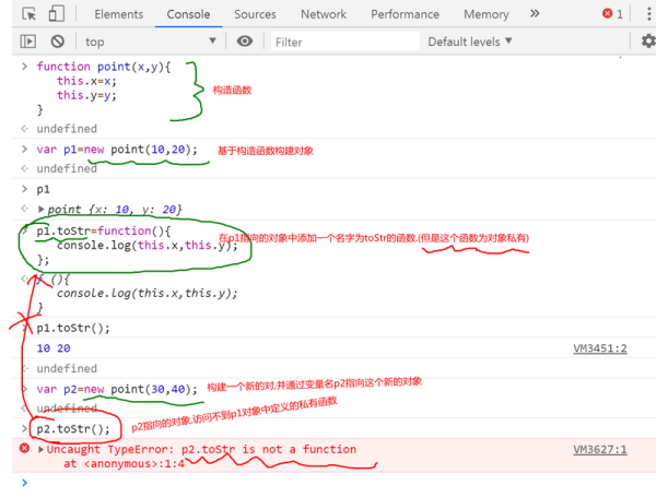 如何理解JavaScript中的对象