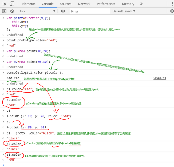 如何理解JavaScript中的对象