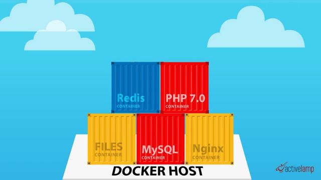 如何理解Kubernetes在大数据的应用