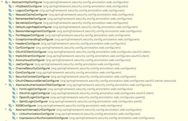 怎么理解SecurityConfigurer