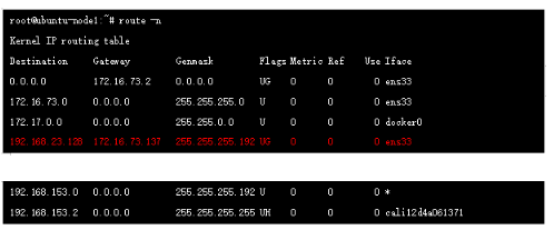 怎么理解Kubernetes容器网络模型