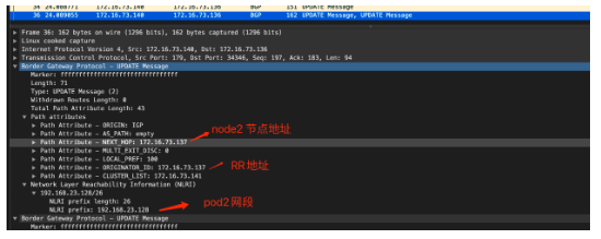 怎么理解Kubernetes容器网络模型