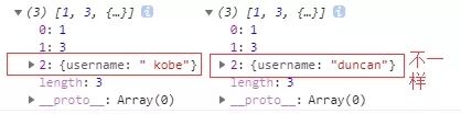 怎么理解Javascript深拷贝与浅拷贝