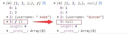 怎么理解Javascript深拷贝与浅拷贝