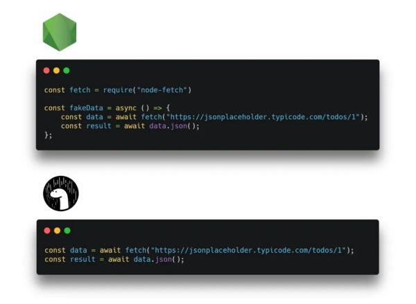 Javascript开发人员偏爱Deno而不是Node的5大原因是什么