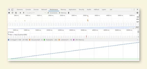 JavaScript中怎么防范内存泄漏