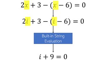 怎么编写代码搞定Python中任何线性方程