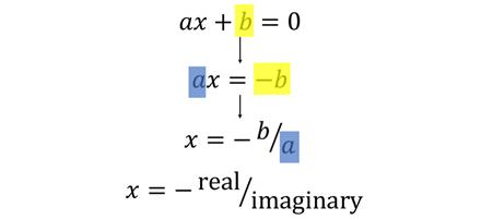 怎么编写代码搞定Python中任何线性方程