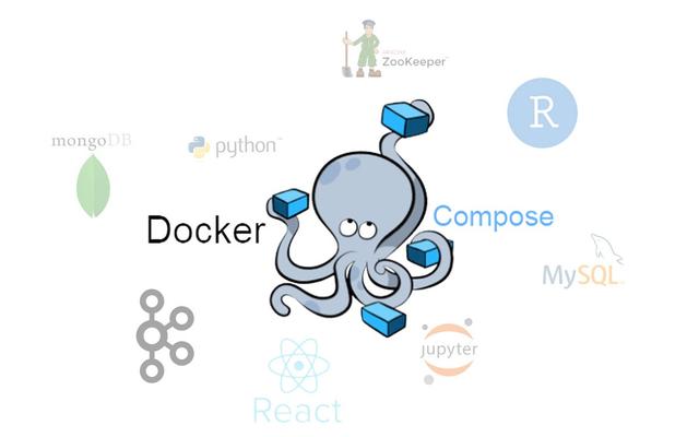 Docker中怎么设置数据科学环境