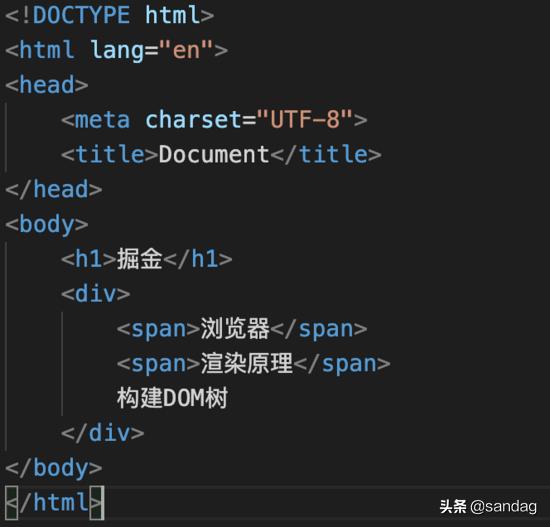 HTML和CSS及JS是如何變成頁(yè)面的