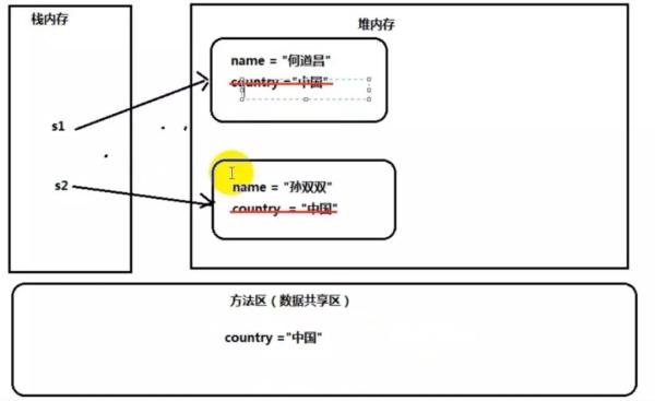 怎么解决Static坑