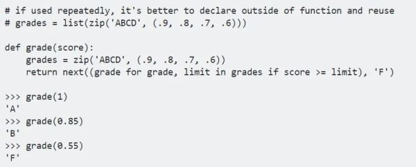 Python中不使用If-Elif 语句怎么判断某个数字所属的等级