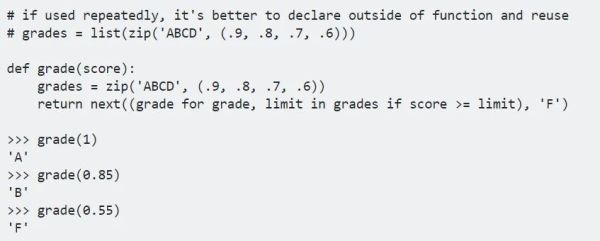 Python中不使用If-Elif 語(yǔ)句怎么判斷某個(gè)數(shù)字所屬的等級(jí)